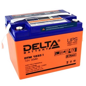  Delta DTM 1233 I  -
